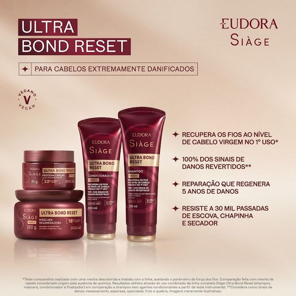 PROT-CAPILAR-SIAGE-80G-BOND-RESET